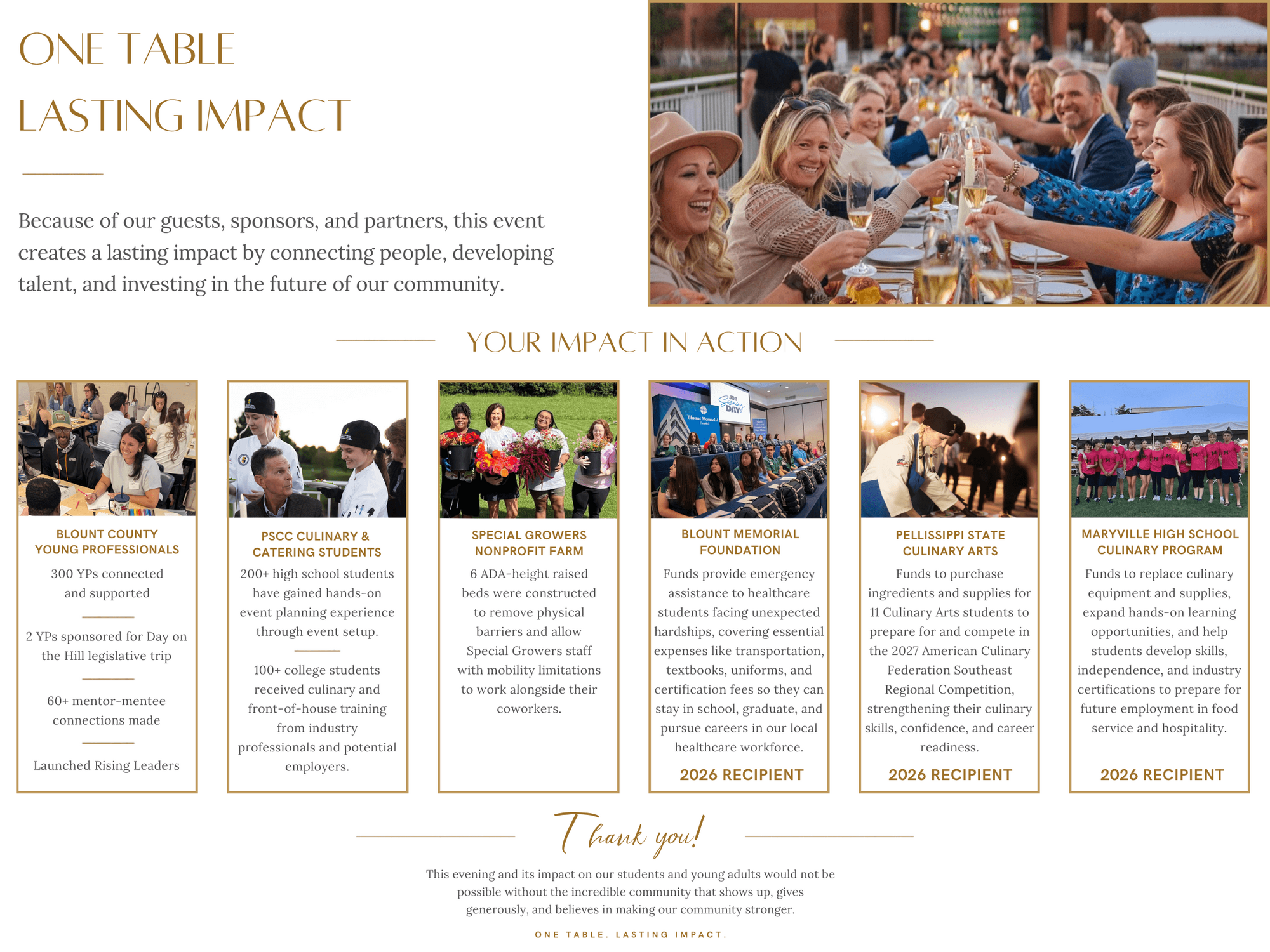Long Table Sponsors