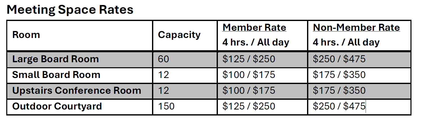 room rates